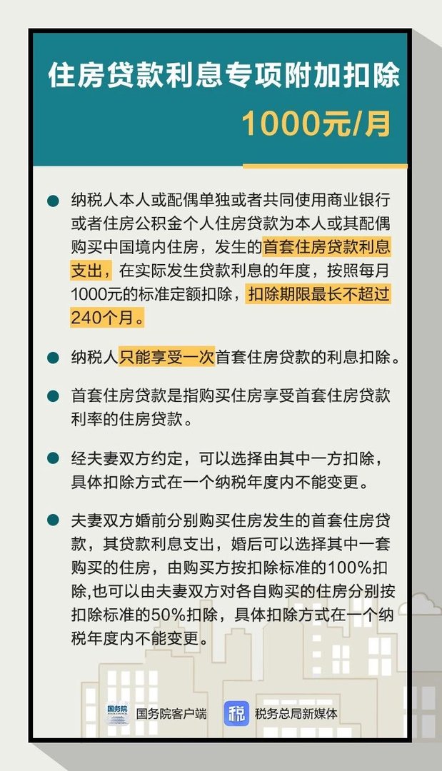 2019新个税，专项附加扣除怎么算？