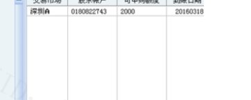 申购新股后几天可以知道中签在自己账户中怎么查