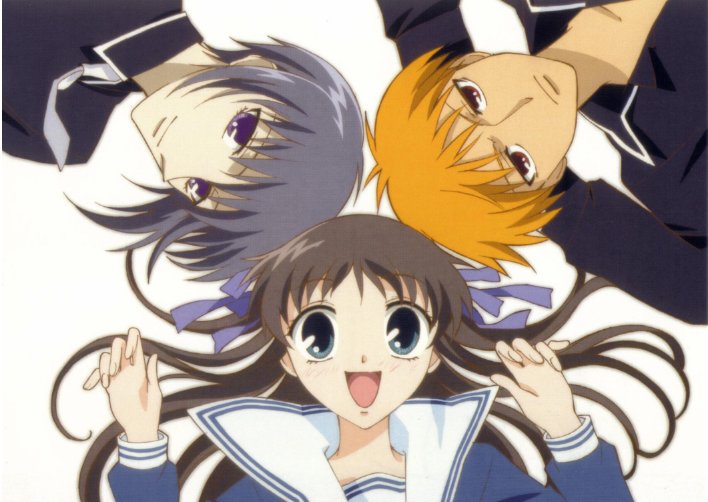 水果篮子结局是什么？