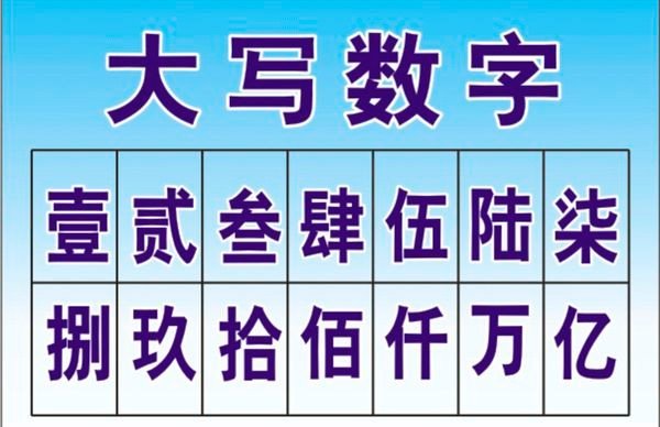 0到10的中文大写