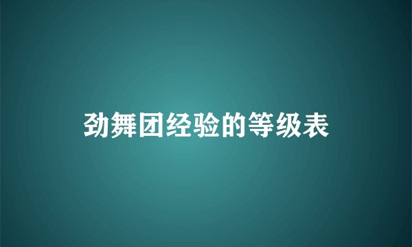 劲舞团经验的等级表