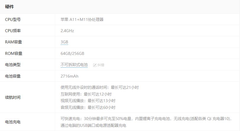 iPhone x屏幕分辨率是多少