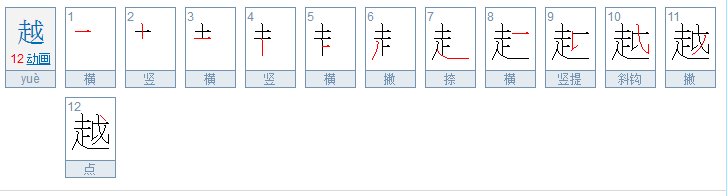 越字笔画顺序怎么写