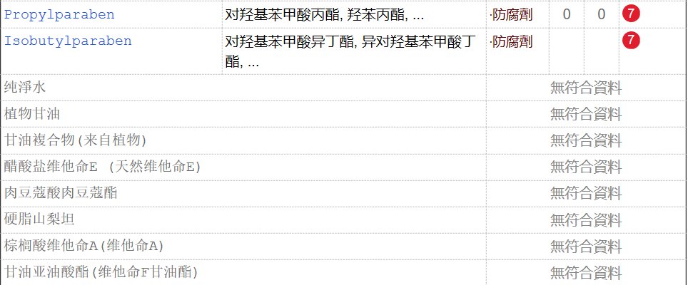 blackmores维e面霜怎么用法
