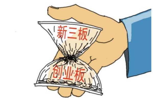 新三板、科创板、主板、中小板、创业板区别是什么？