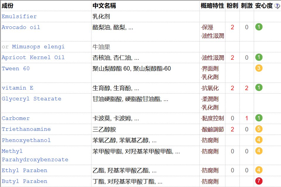 blackmores维e面霜怎么用法