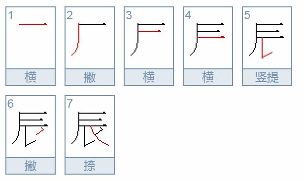 辰是什么意思啊
