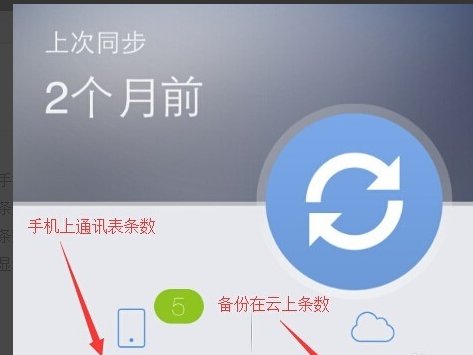 我换手机了 把通讯录备份成CONTACTS格式的文件 不管我用什么打开都是乱码