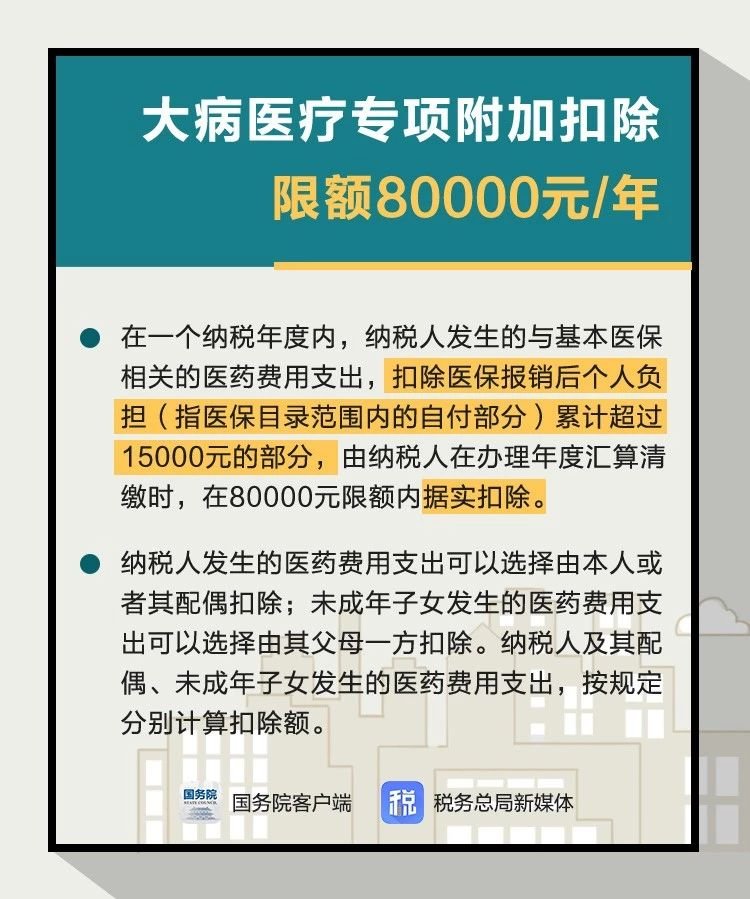 2019新个税，专项附加扣除怎么算？