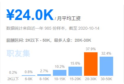 linux运维工程师都是干什么啊 有发展吗
