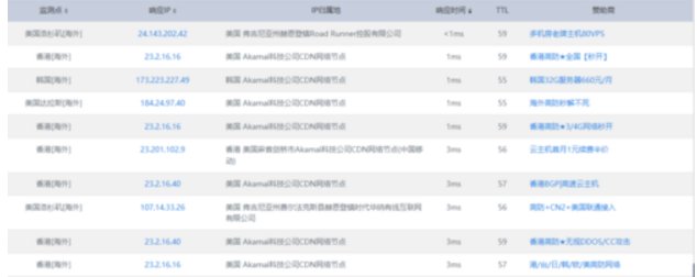 origin下载巨慢，只有几十kb，这样的速度让我下战地1要好几个星期。大神们怎么破。改hosts什么的都不管用