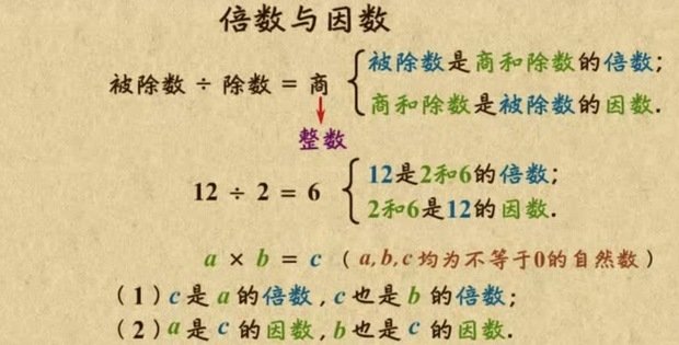 24的因数一共有几个?