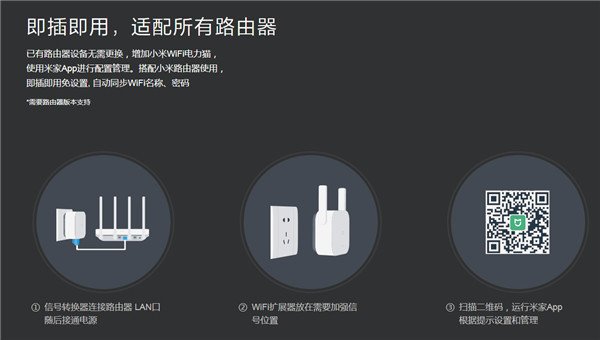 小米WiFi电力猫怎么用