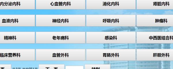 第一次去医院看病怎么挂号找医生，不知道流程