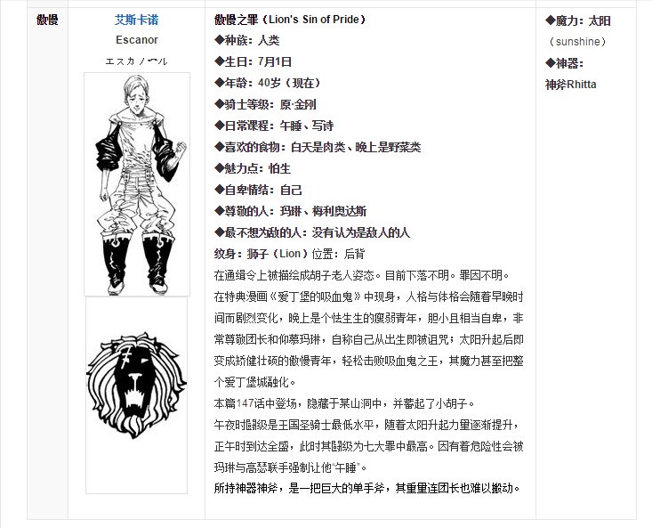 七大罪傲慢之罪能力