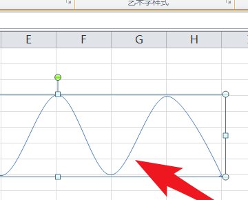 求！如何在Excel中绘制洛伦兹曲线啊。。。