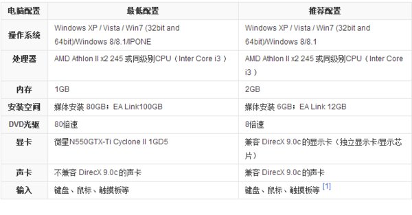 开红警时会出现***FATAL***String manager failed to initilaized properly win8.1系统
