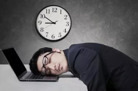 965工作制是什么意思?