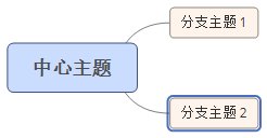 为知 有 xmind思维导图功能吗