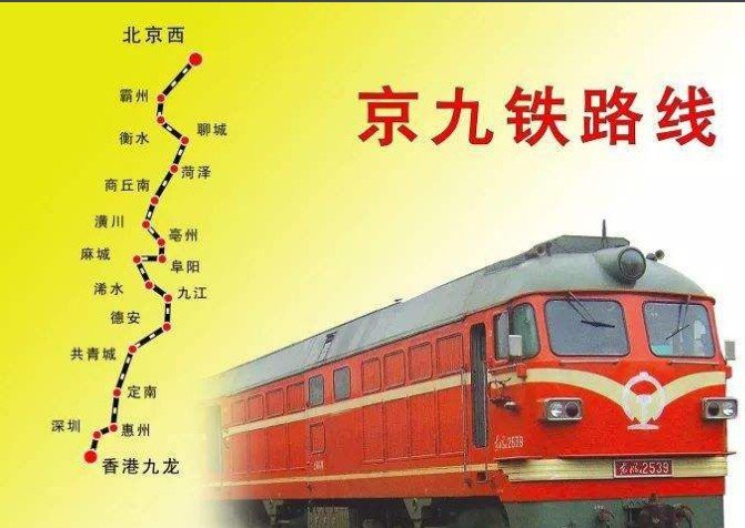 京九线是从哪到哪
