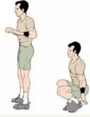 男性深蹲的好处有哪些？