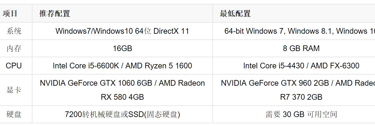 绝地求生卡在这个界面进不去是怎么回事