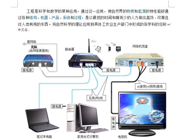 怎样把word文章发到贴吧上啊