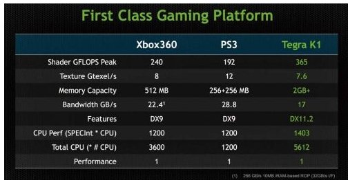微型计算机中存储数据的最小单位是——。