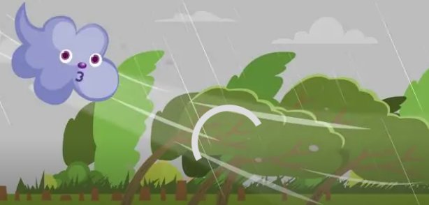 台风中心是什么样的天气