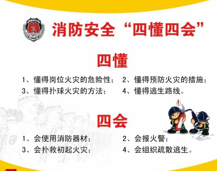消防安全“四懂四会”指什么？