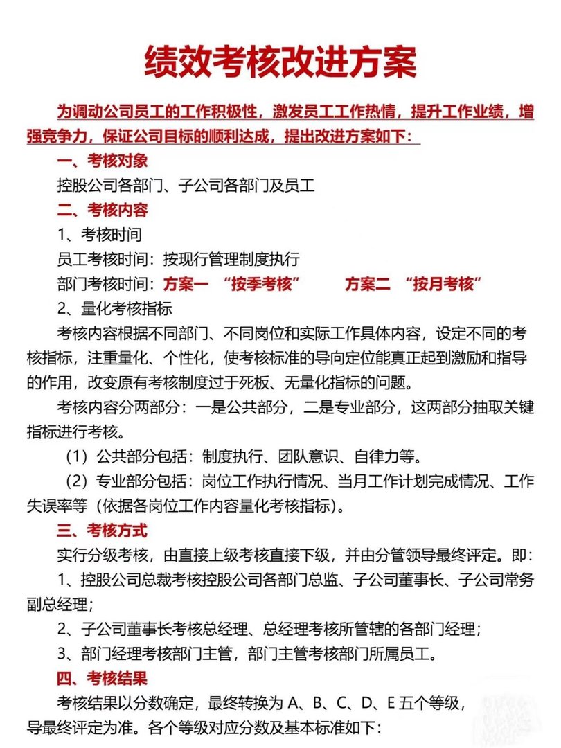 结合实际论述我国行政组织绩效如何改进?