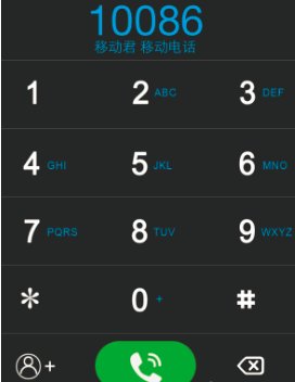 IPAD2 3G 怎么打电话