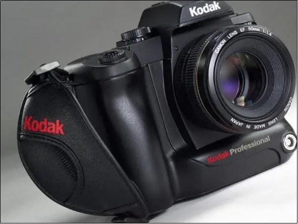 dv摄像机哪个品牌好