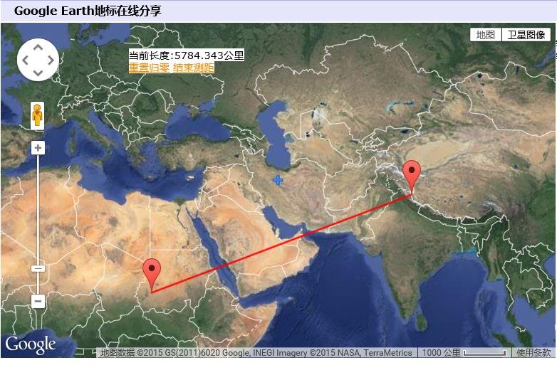 从中国到非洲苏丹达尔富尔的距离是多少？