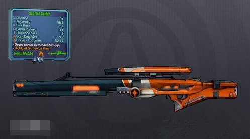 无主之地2橙装等级