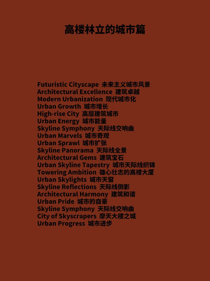 Midjourney高楼林立的城市