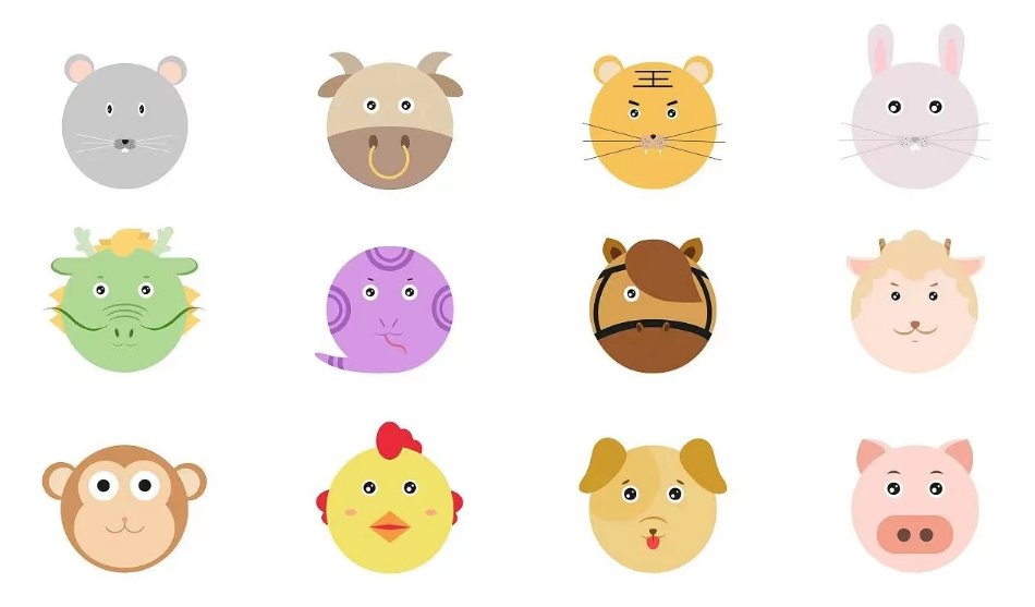 唯吾独尊是指什么生肖