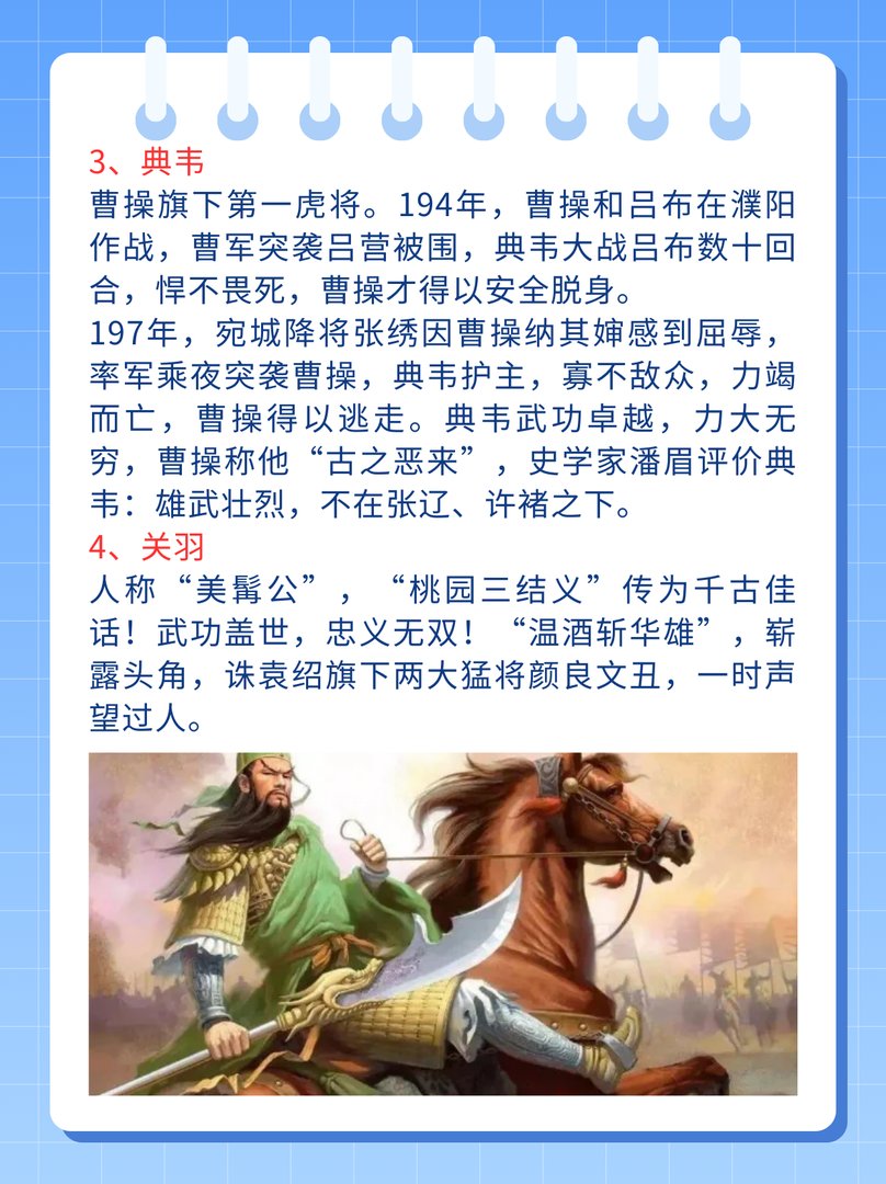 三国100大猛将排名表