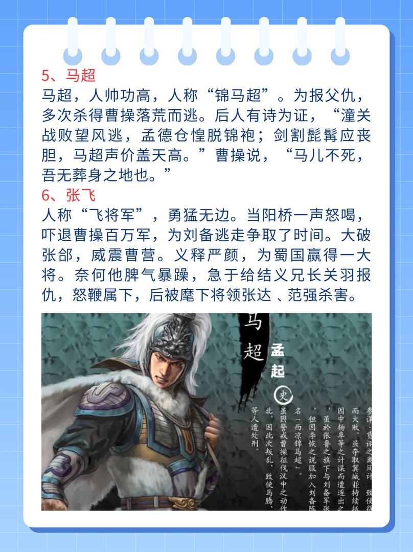 三国100大猛将排名表