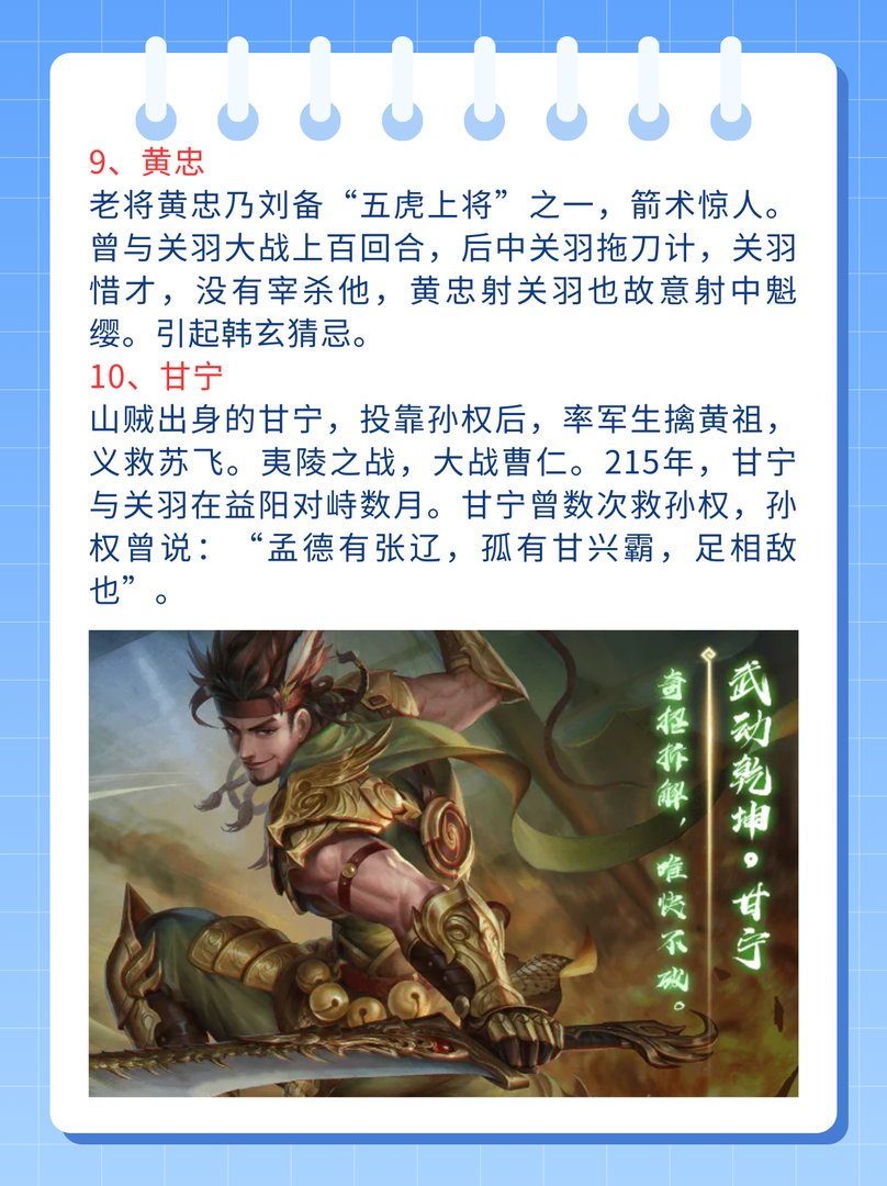 三国100大猛将排名表