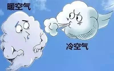 16省会城市气温骤降，是什么原因导致的？