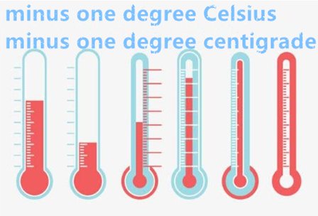 摄氏度和华氏度的换算是什么？