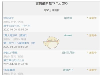 海棠怎么进去啊？