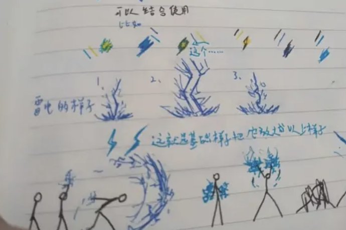 竹元素火柴人教程