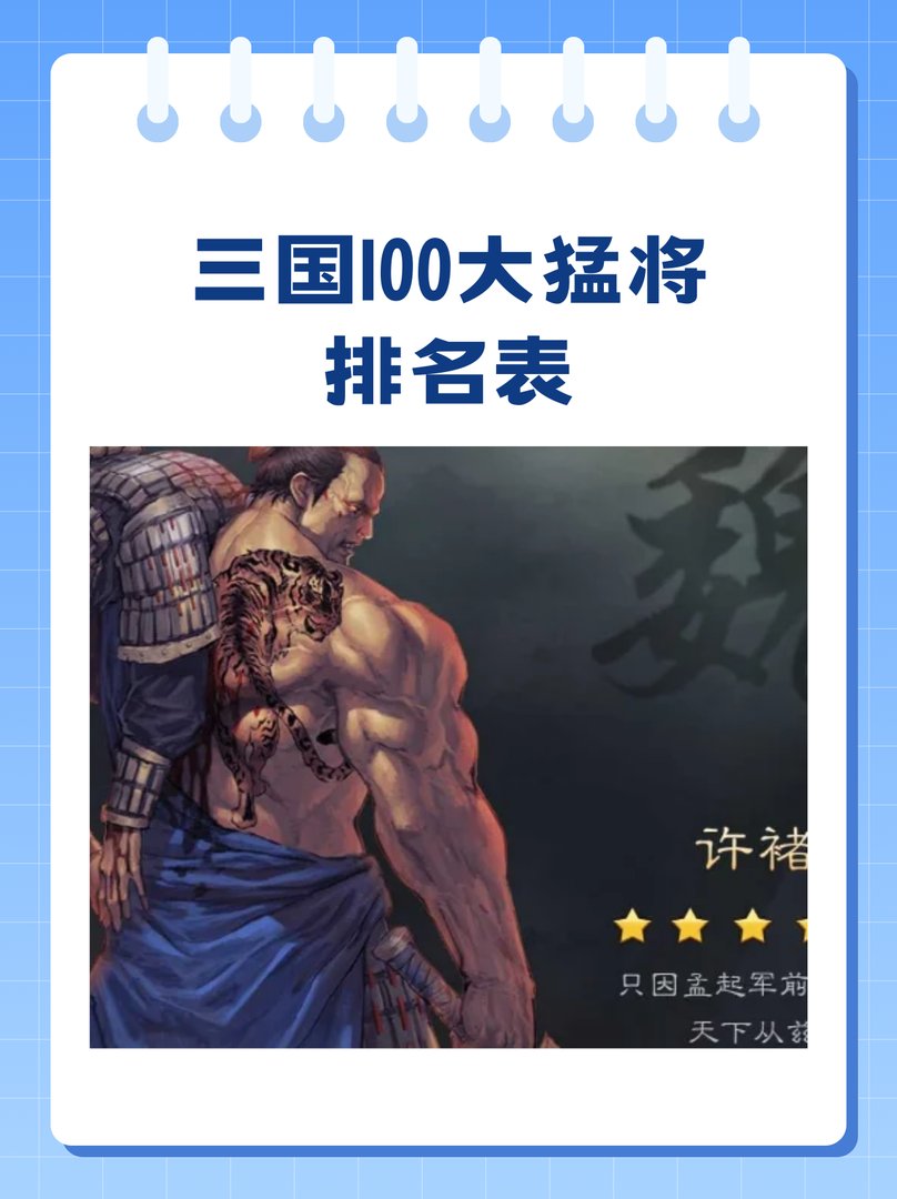 三国100大猛将排名表