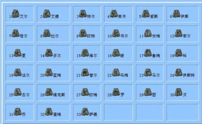 英雄联盟符文怎么合成?