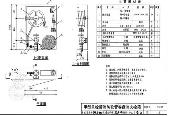 消防箱卷盘怎样安装图