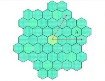 电信宽带能在外地接着用吗？