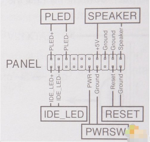 梅捷SY-I6H-L V4.1 谁能告诉我接线图怎么接开机重启线？