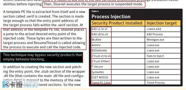 超级工厂的病毒分析